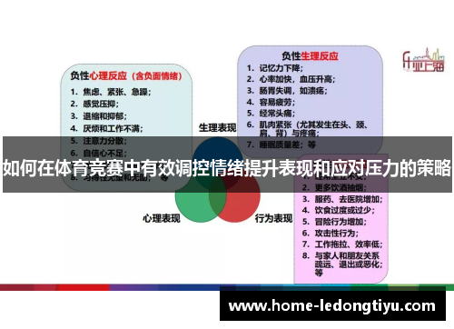 如何在体育竞赛中有效调控情绪提升表现和应对压力的策略